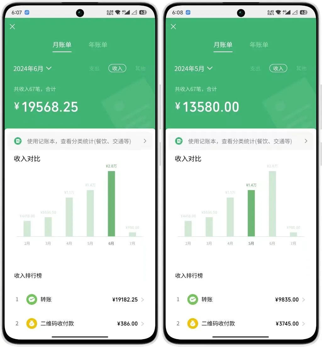 年中掘金4.0正式推出!我是怎么靠AI两小时赚到了700+收益的?