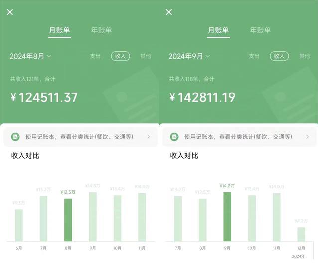 2025年赚钱最牛的项目 不做韭菜 年前翻身